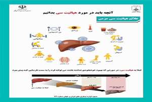پیام معاون بهداشتی شبکه بهداشت و درمان شهرستان زرین دشت به مناسبت ((هفته پویش حذف هپاتیت))